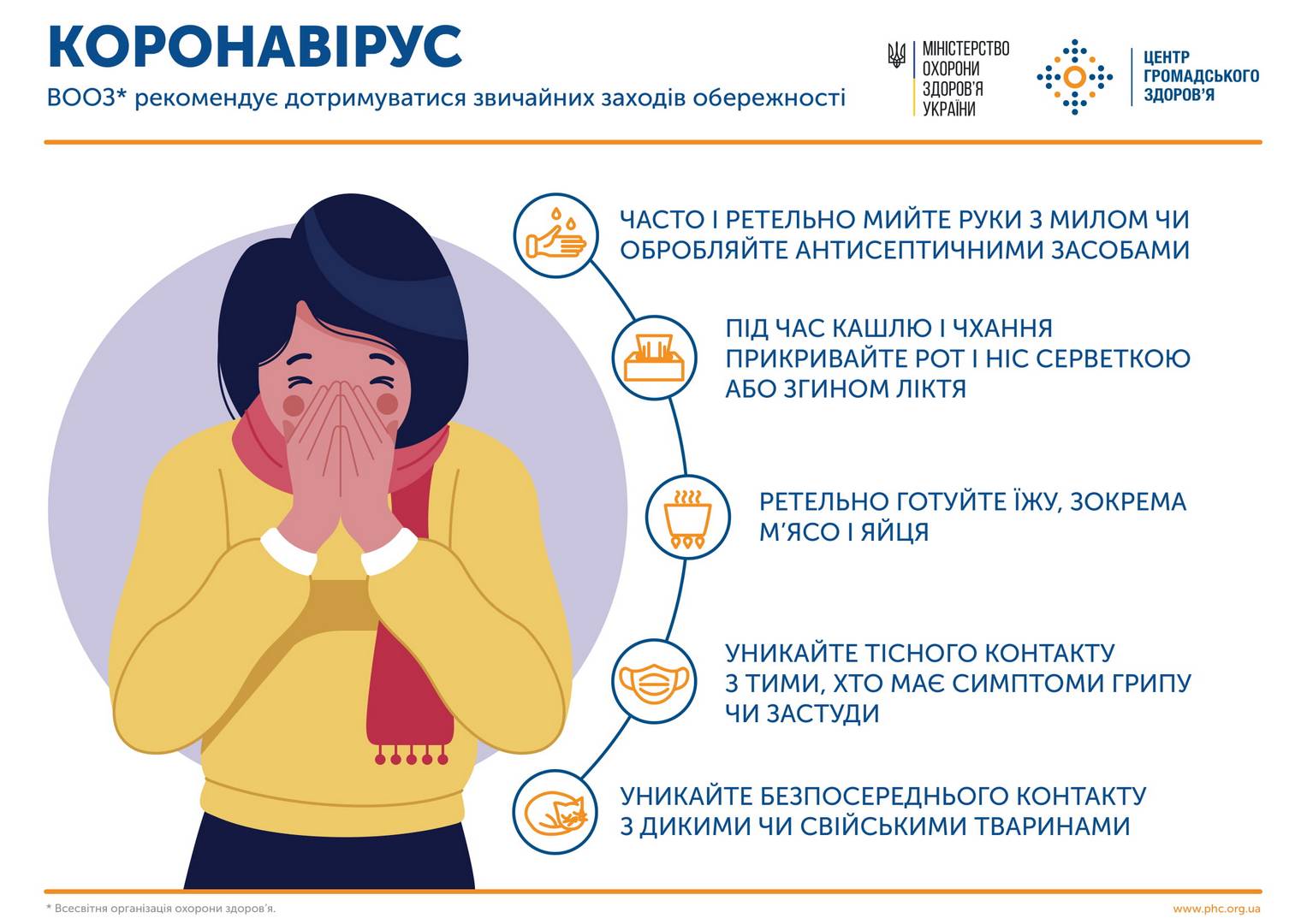 7 порад для захисту від нової коронавірусної інфекції