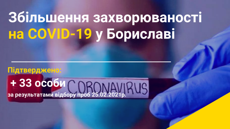 Борислав vs коронавірус: Статистика захворювання.