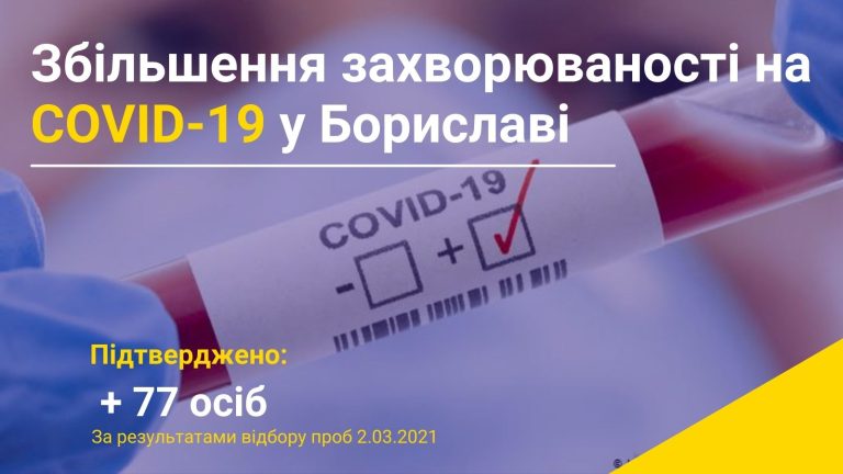 Борислав vs коронавірус: Статистика захворювання.