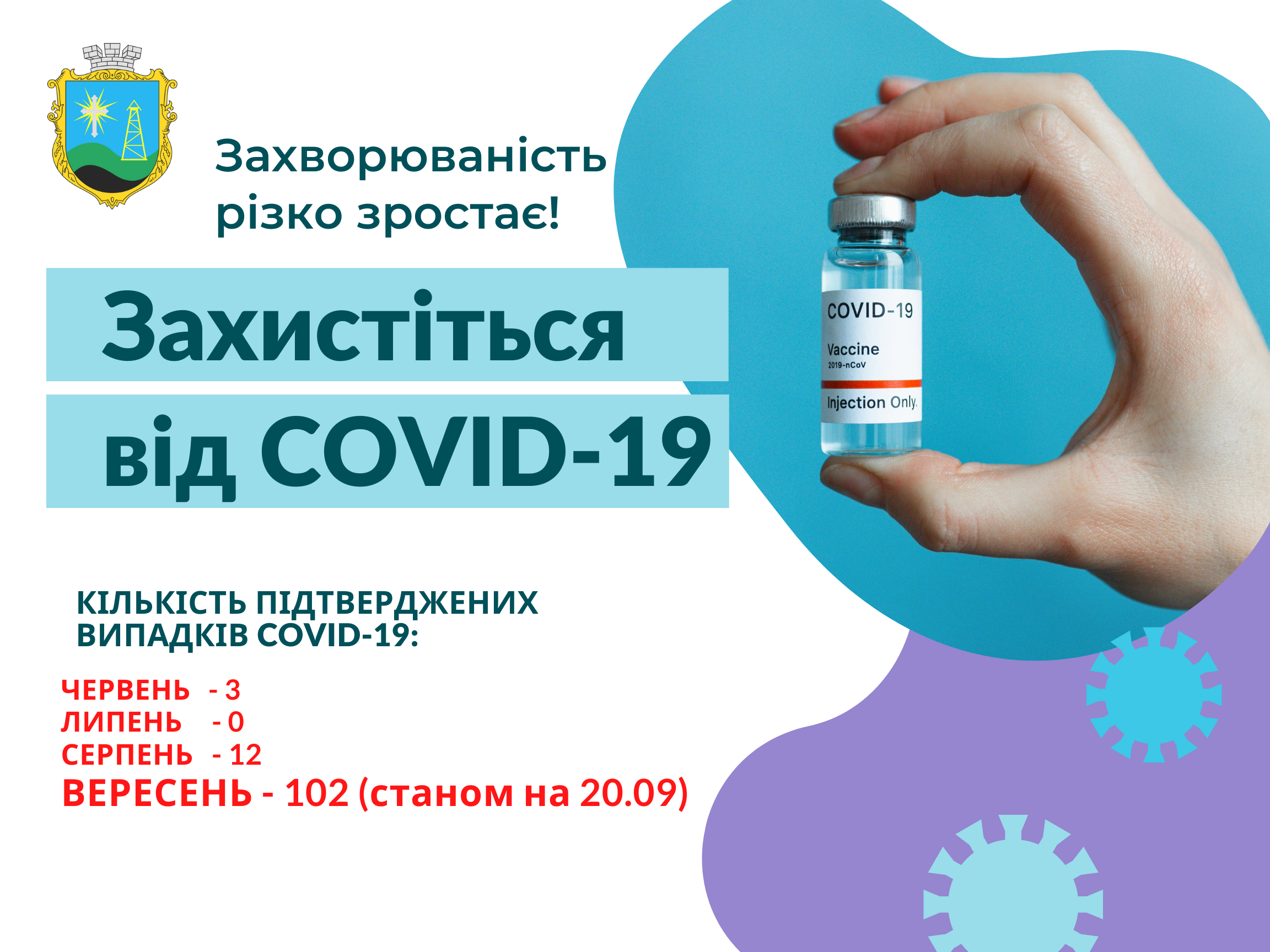 Борислав vs COVID-19: показник захворюваності різко зростає