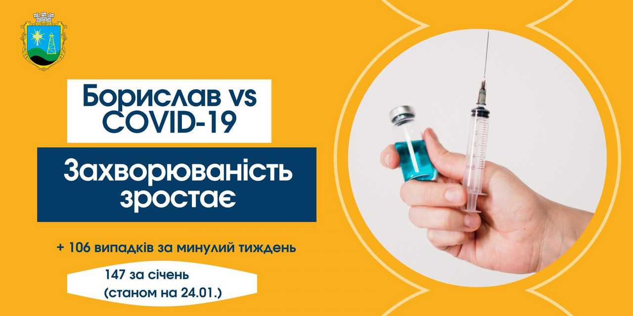 Борислав vs COVID-19: зростає захворюваність на коронавірус