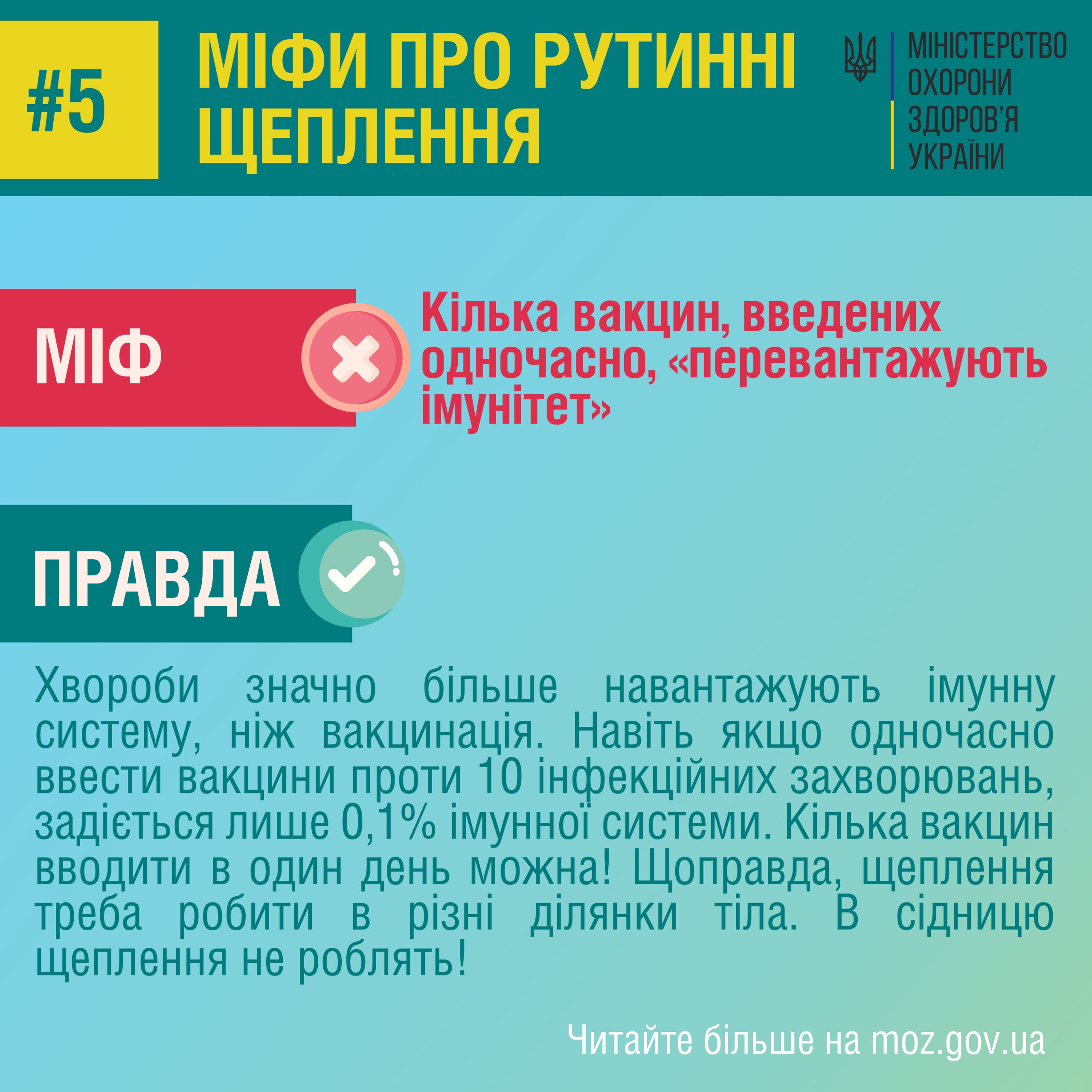 5 міфів про вакцинацію