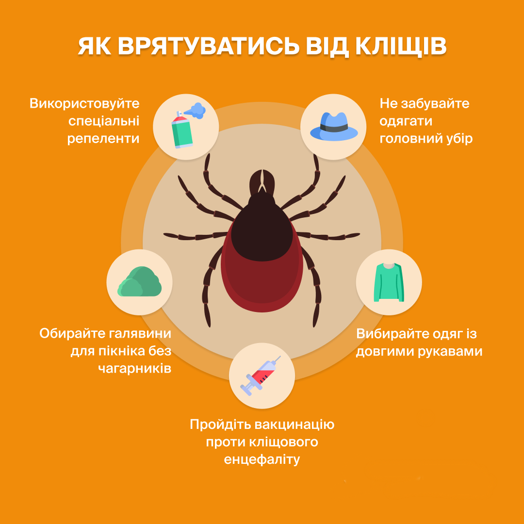Обережно: сезон кліщів у розпалі!