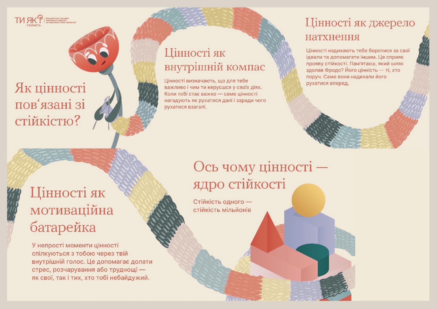 Тілесні сигнали стресу, які ми ігноруємо